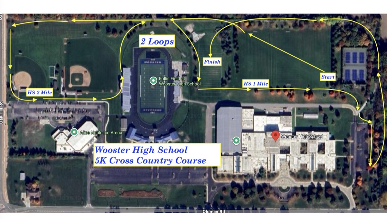 Course map reference